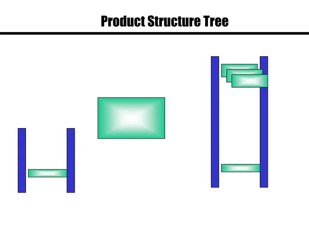 product structure tree