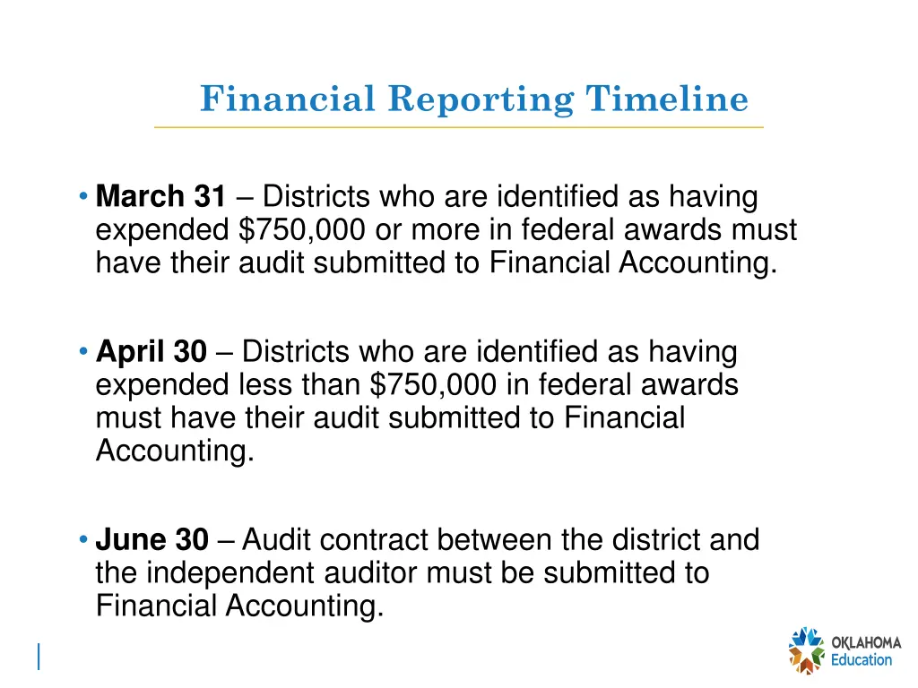financial reporting timeline 2
