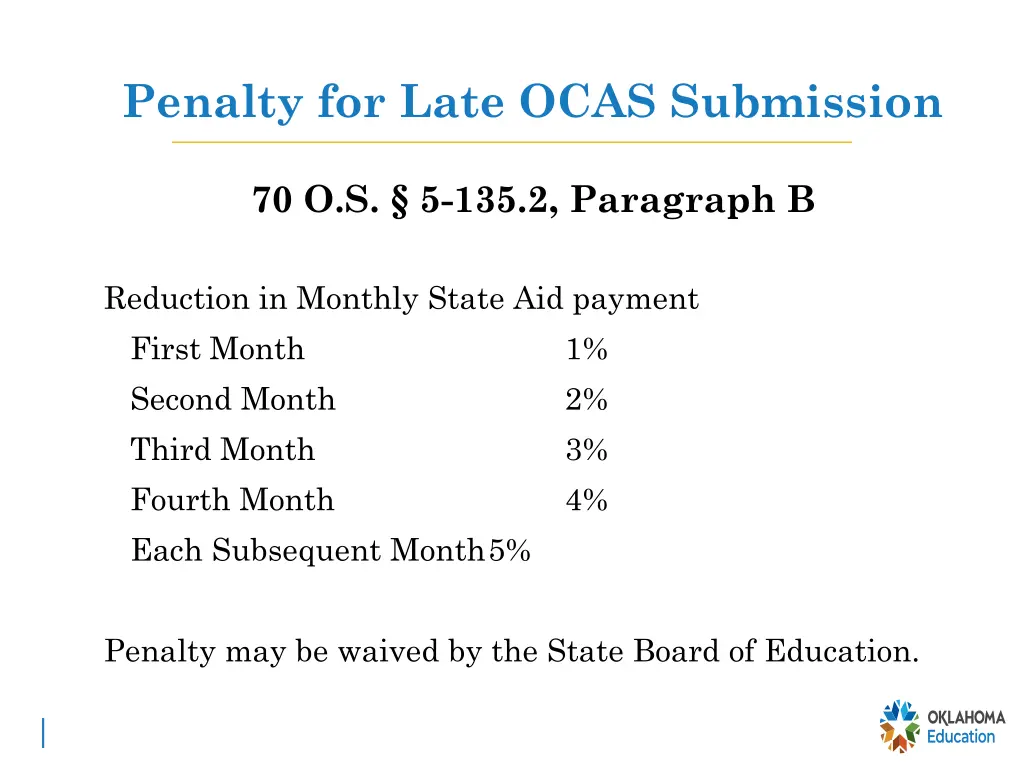 penalty for late ocas submission