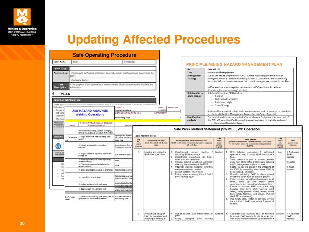 updating affected procedures