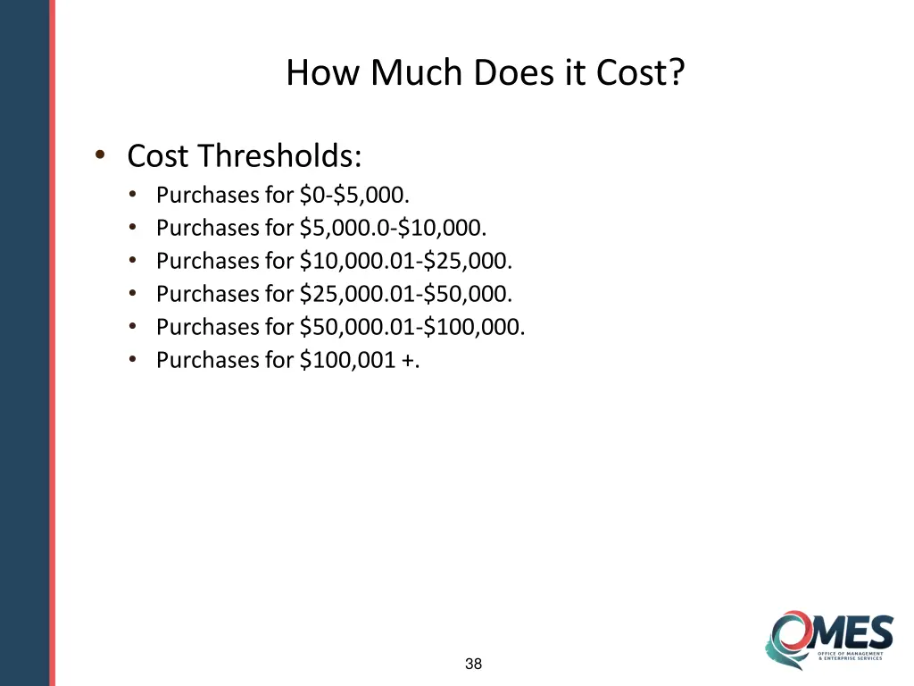 how much does it cost