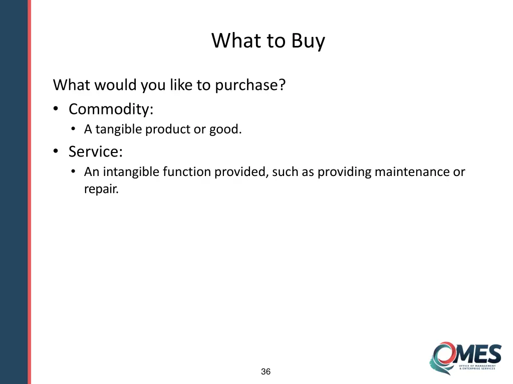 what to buy