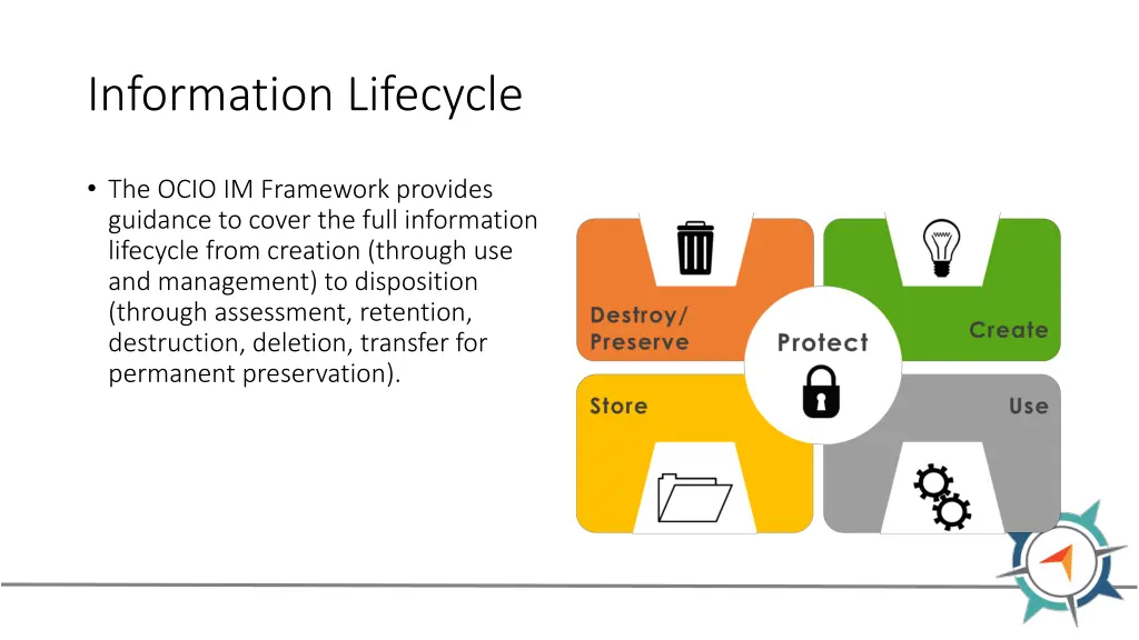 information lifecycle