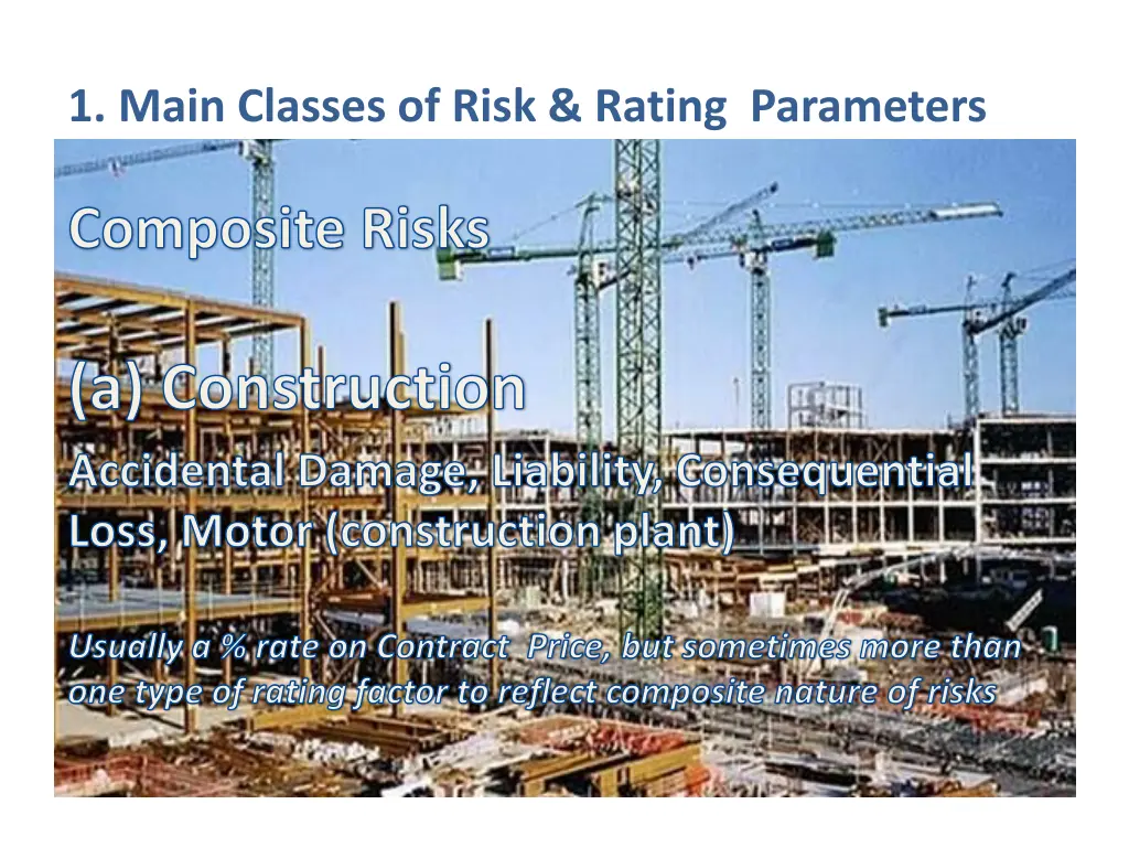 1 main classes of risk rating parameters 2