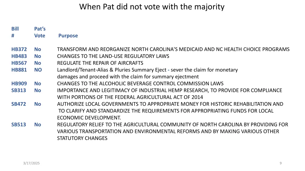 when pat did not vote with the majority 1