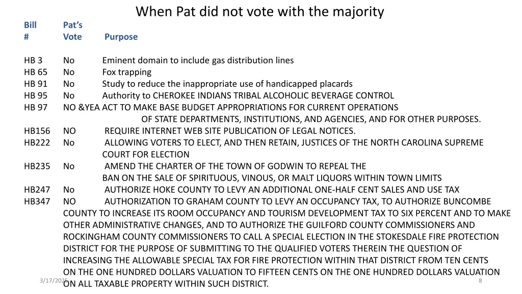 when pat did not vote with the majority