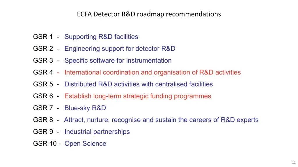 ecfa detector r d roadmap recommendations