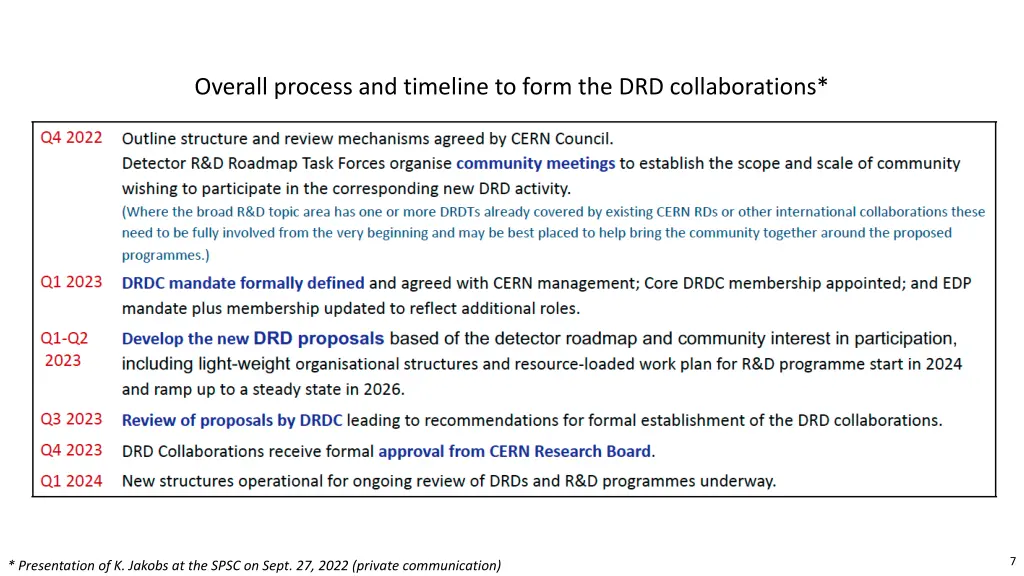 overall process and timeline to form