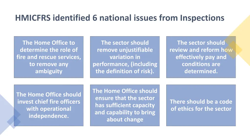 hmicfrs identified 6 national issues from
