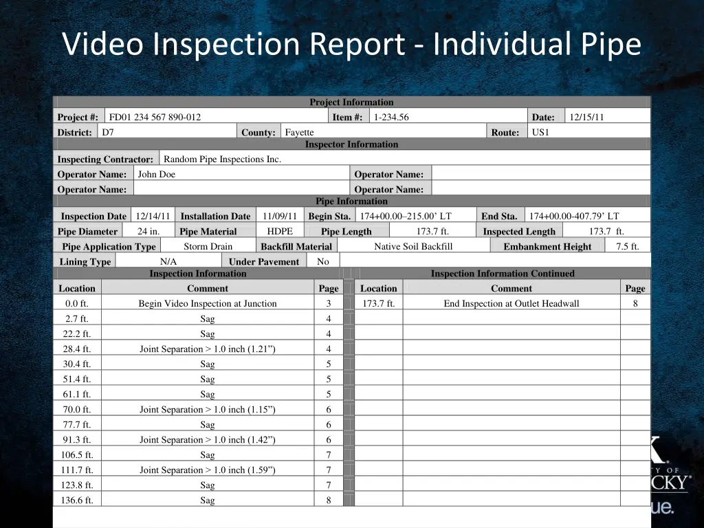 video inspection report individual pipe