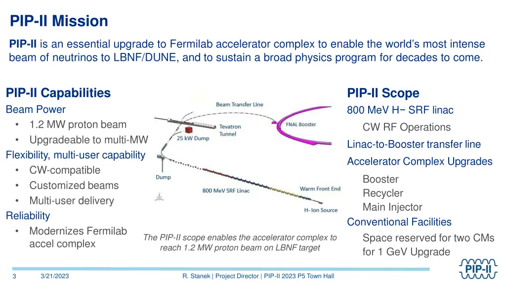 pip ii mission