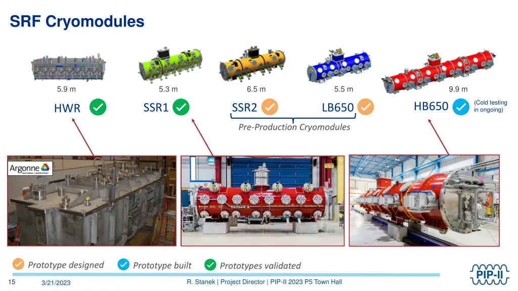 srf cryomodules