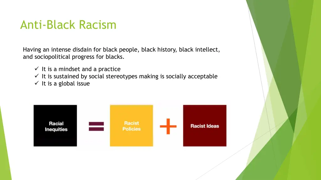 anti black racism 1