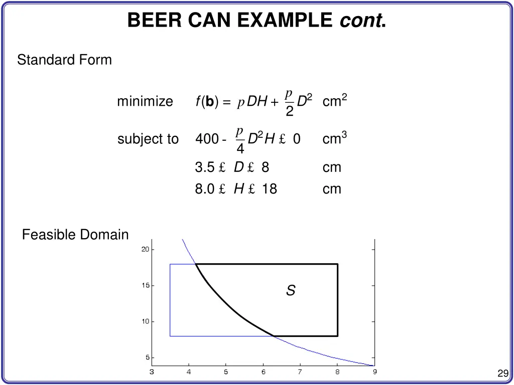 beer can example cont