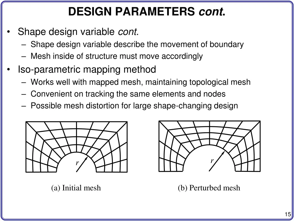 design parameters cont 1