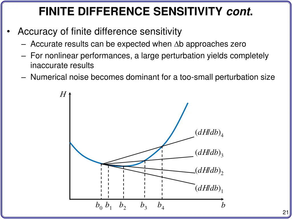 finite difference sensitivity cont