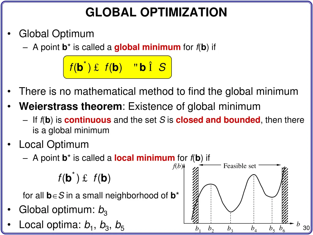 global optimization