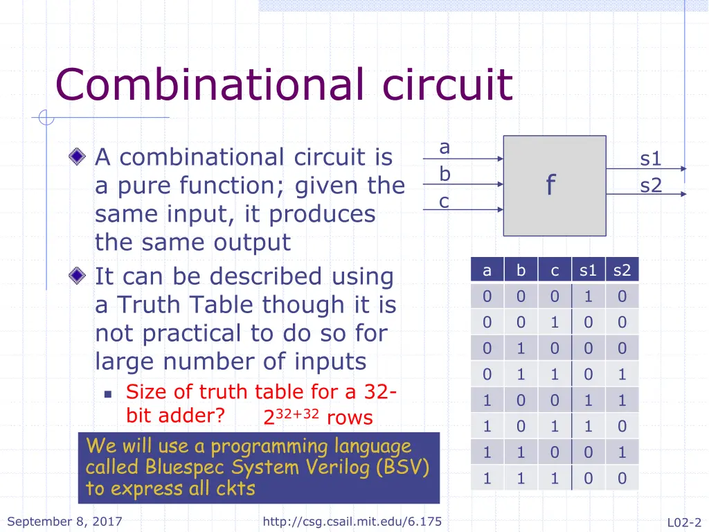 combinational circuit