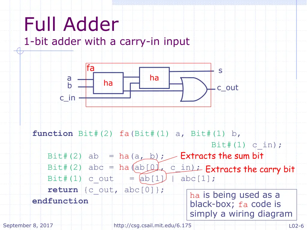 full adder 1 bit adder with a carry in input