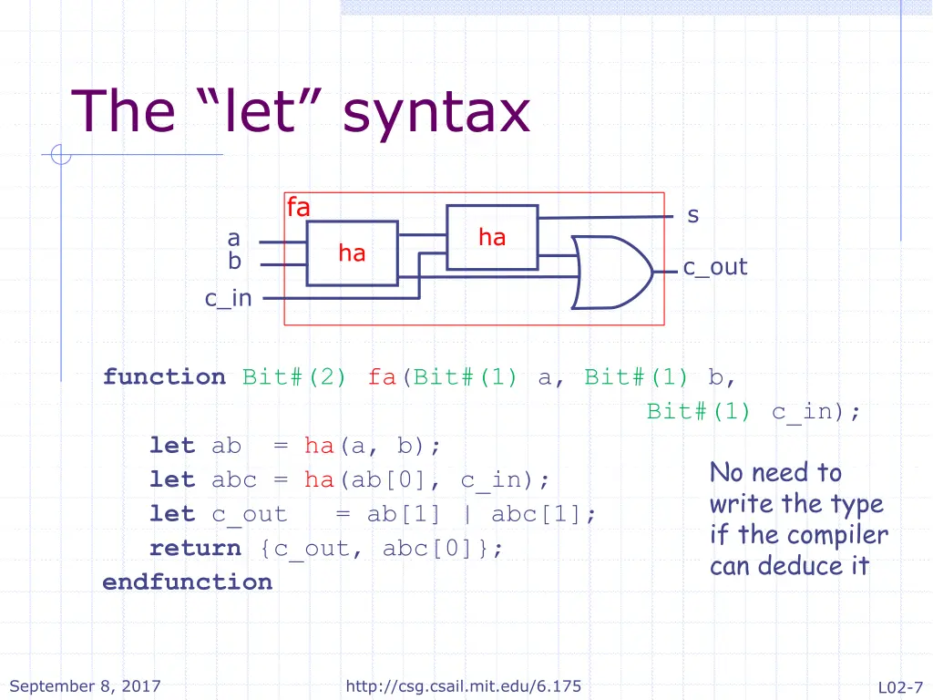 the let syntax