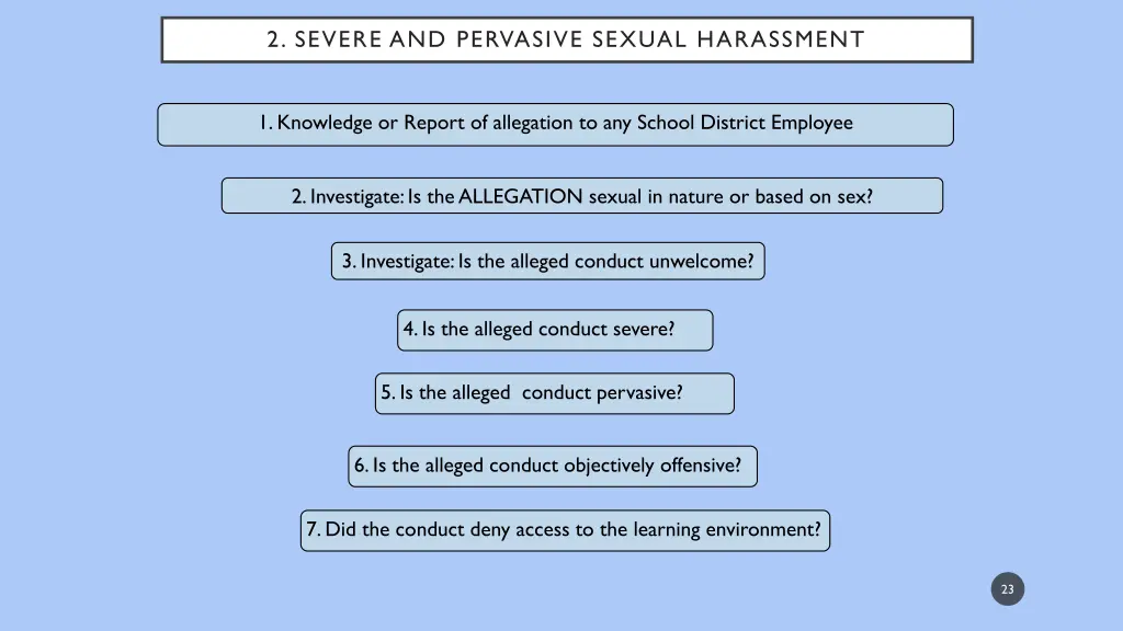2 severe and pervasive sexual harassment 1