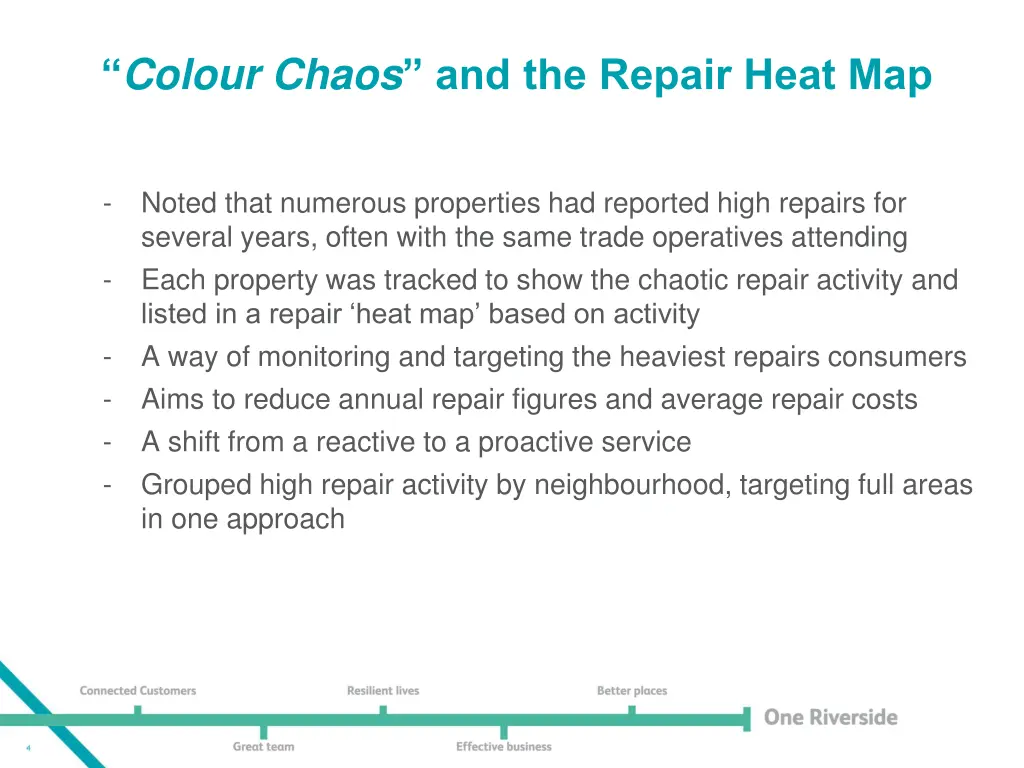 colour chaos and the repair heat map