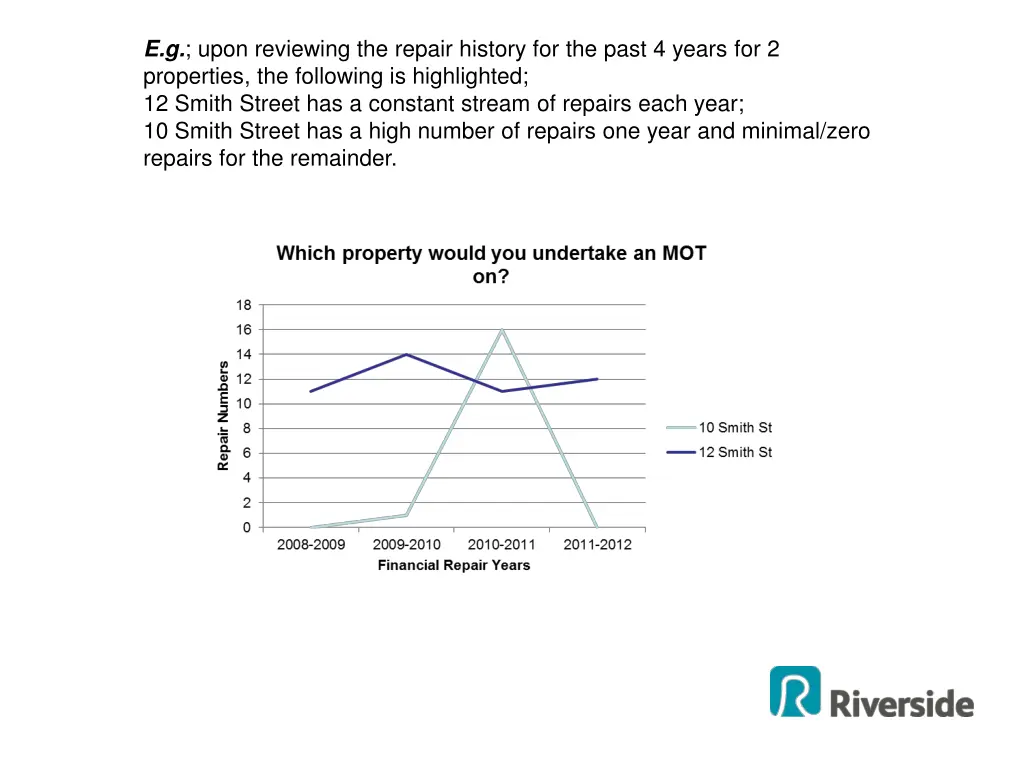 e g upon reviewing the repair history