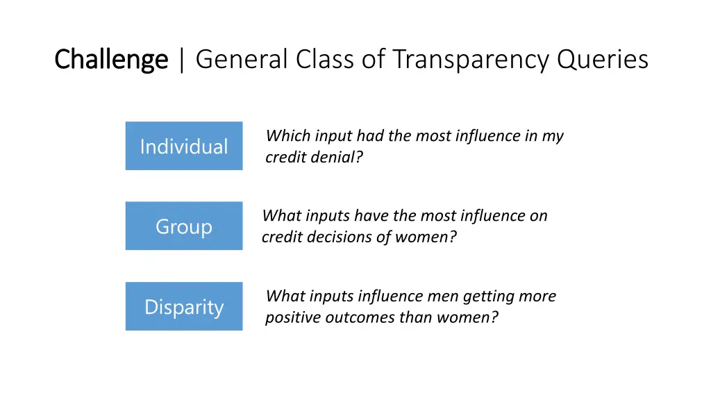 challenge challenge general class of transparency