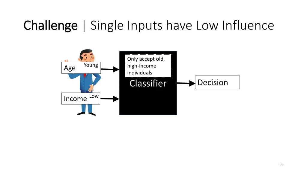 challenge challenge single inputs have