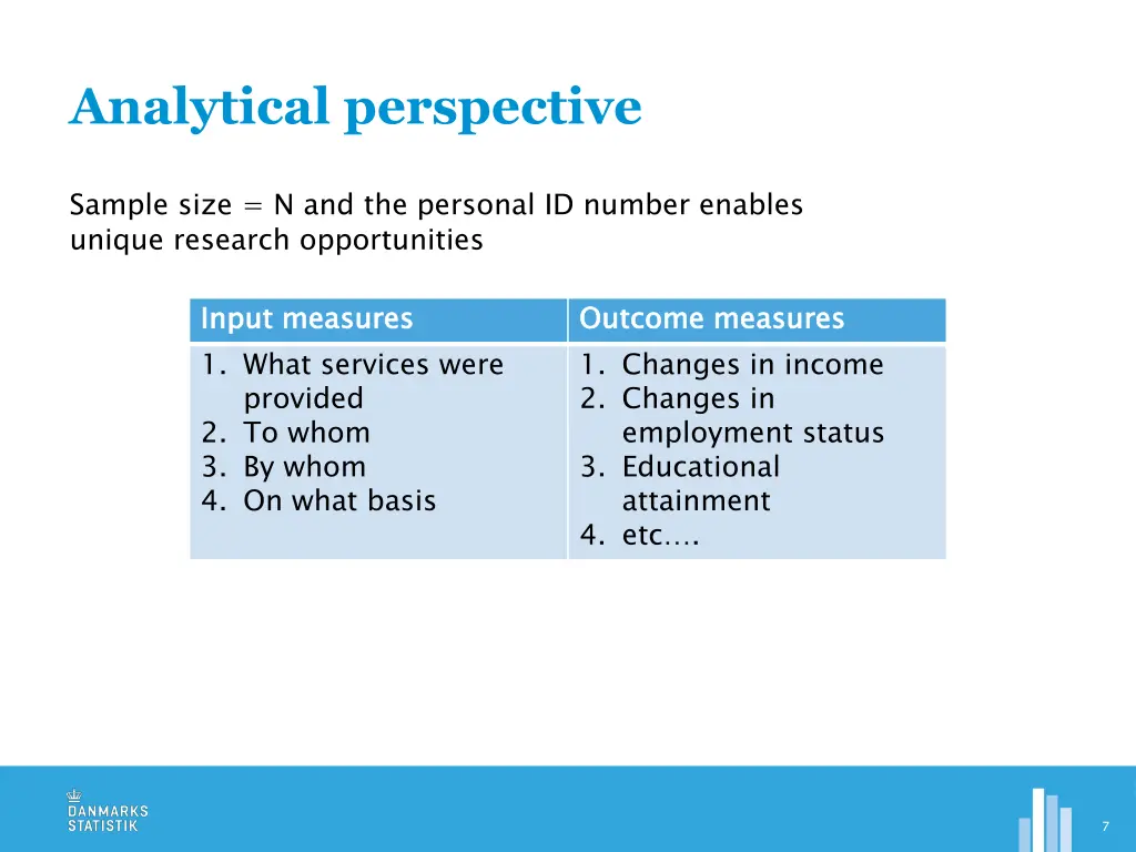 analytical perspective