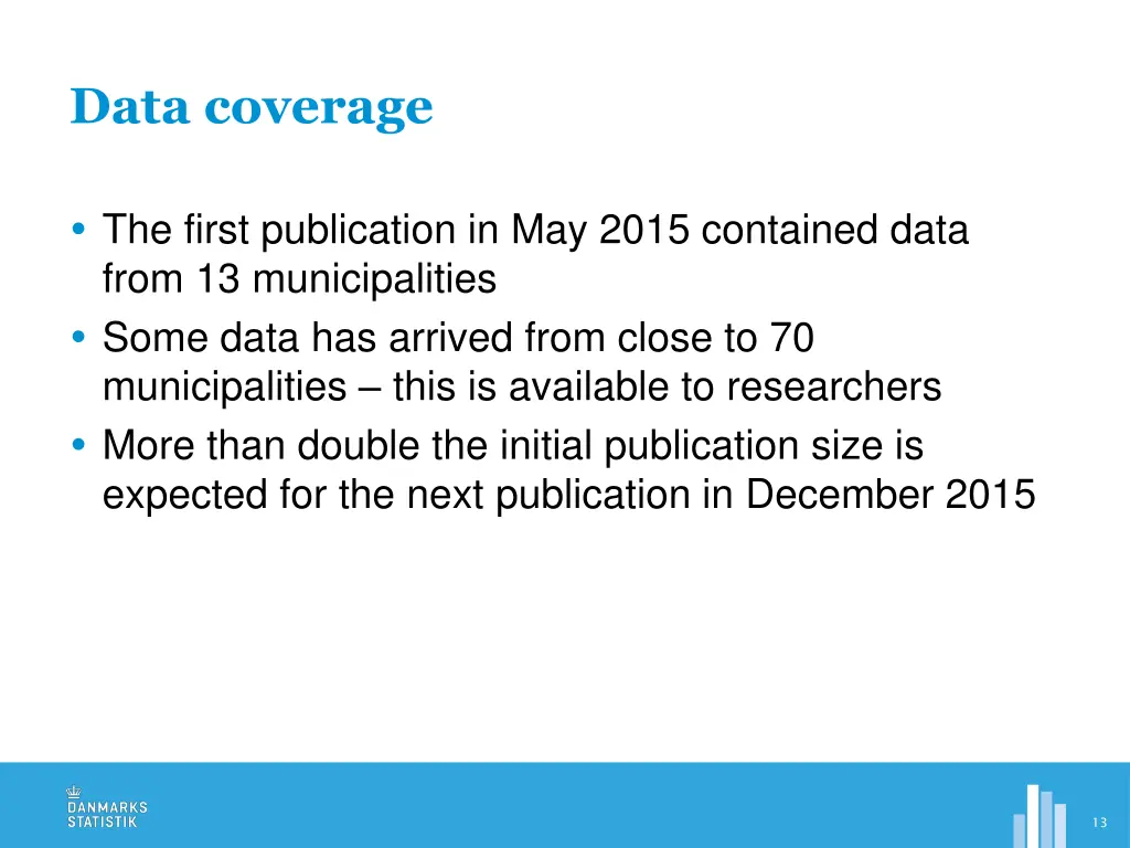 data coverage
