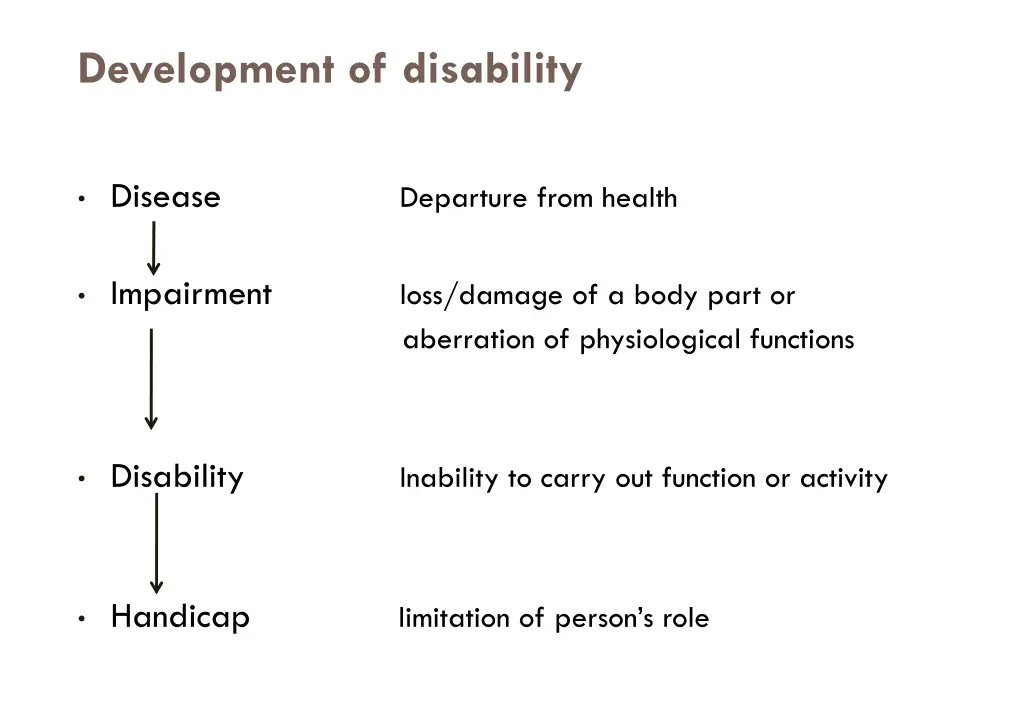 development of disability