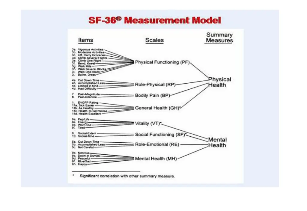 slide9