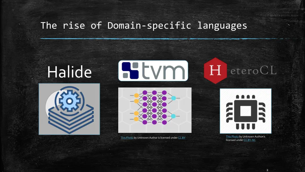 the rise of domain specific languages