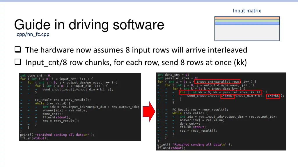 input matrix