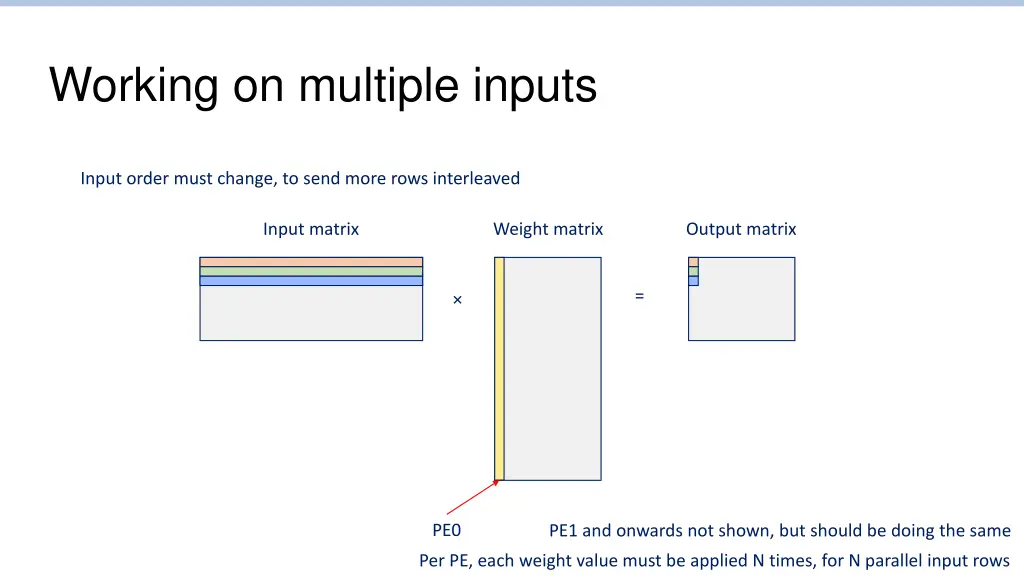 working on multiple inputs