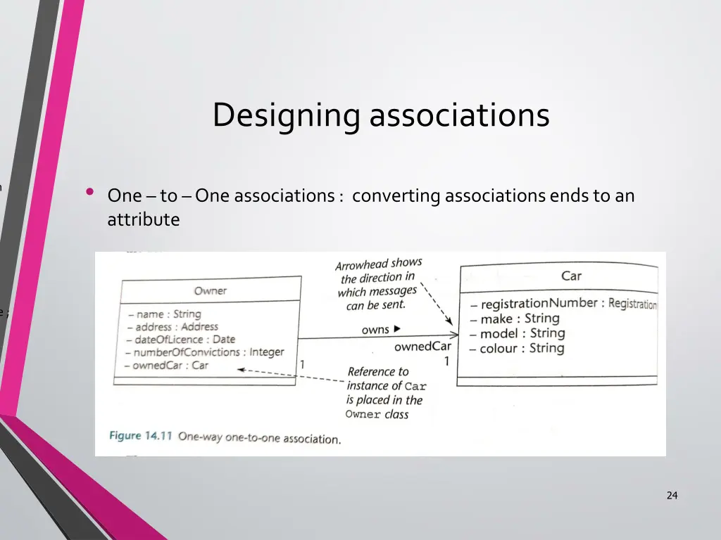 designing associations