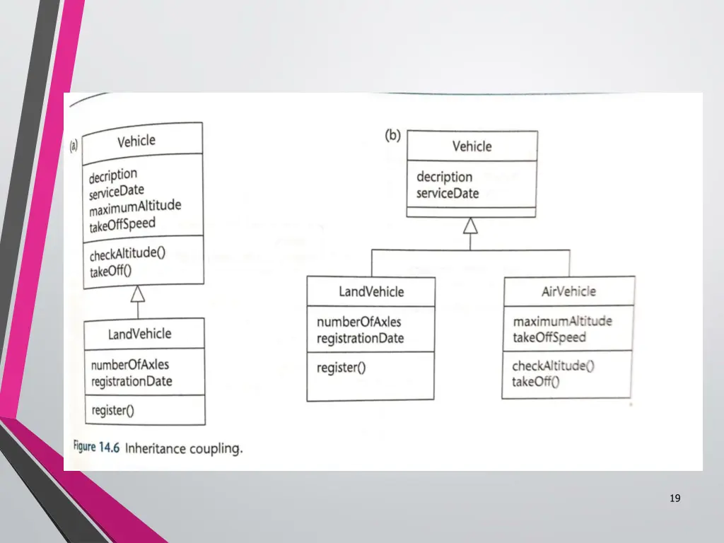 slide19