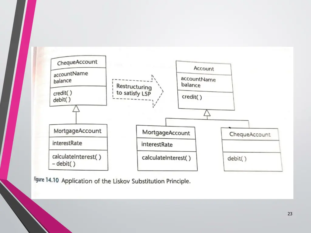 slide23