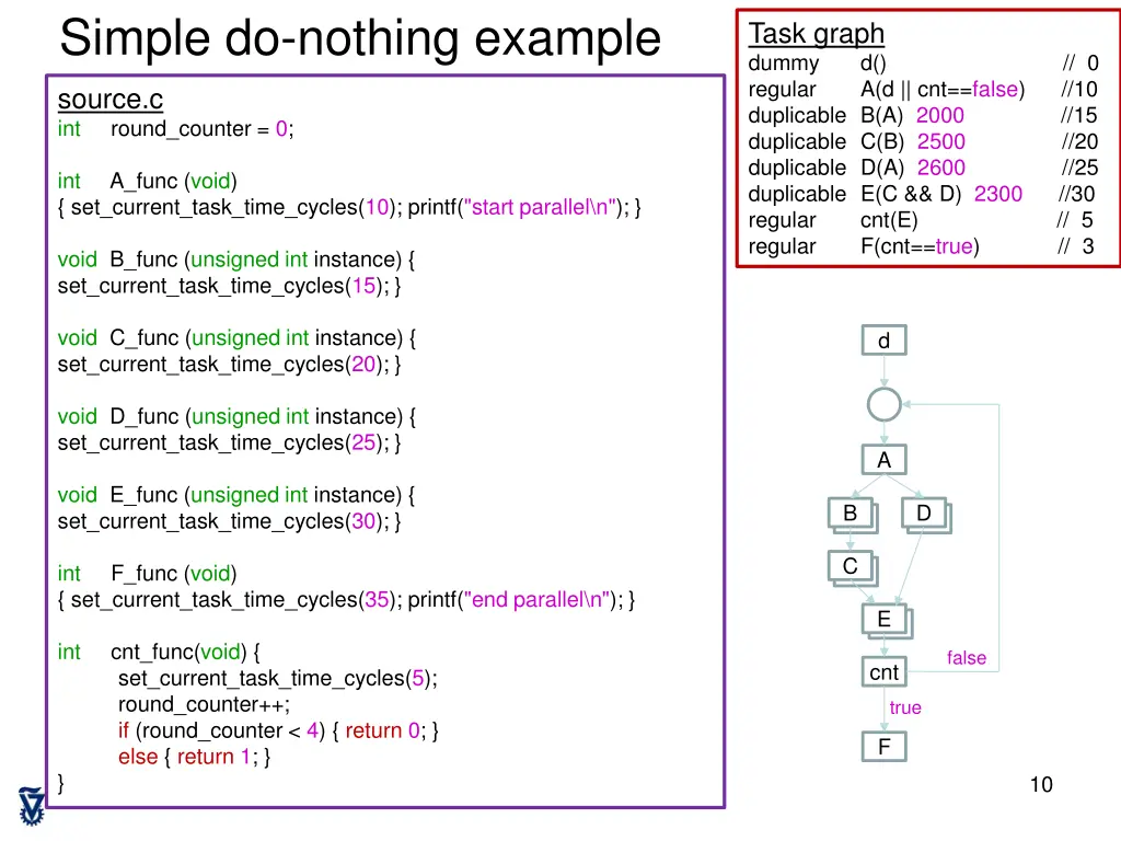 simple do nothing example