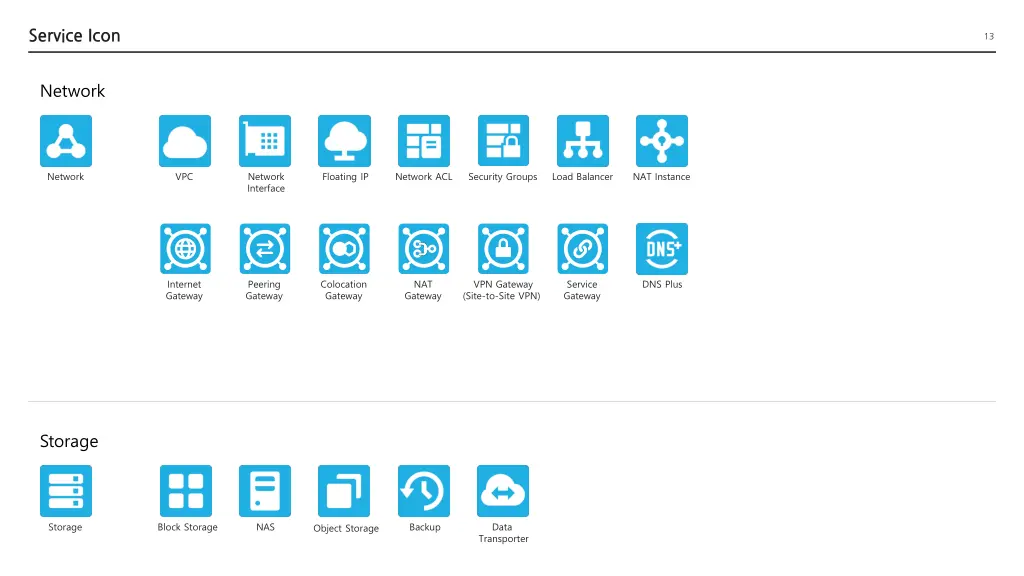service icon 1