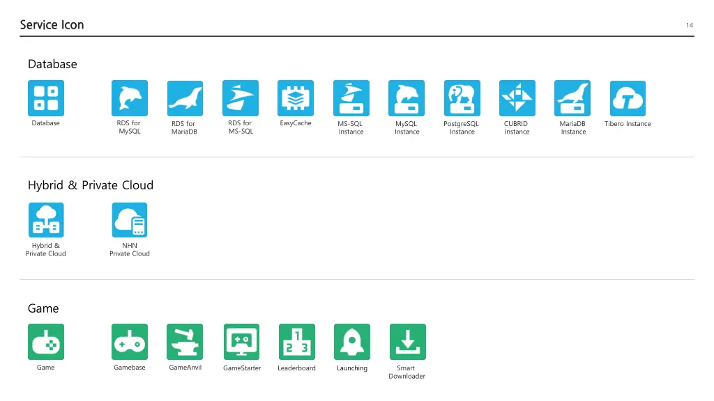 service icon 2