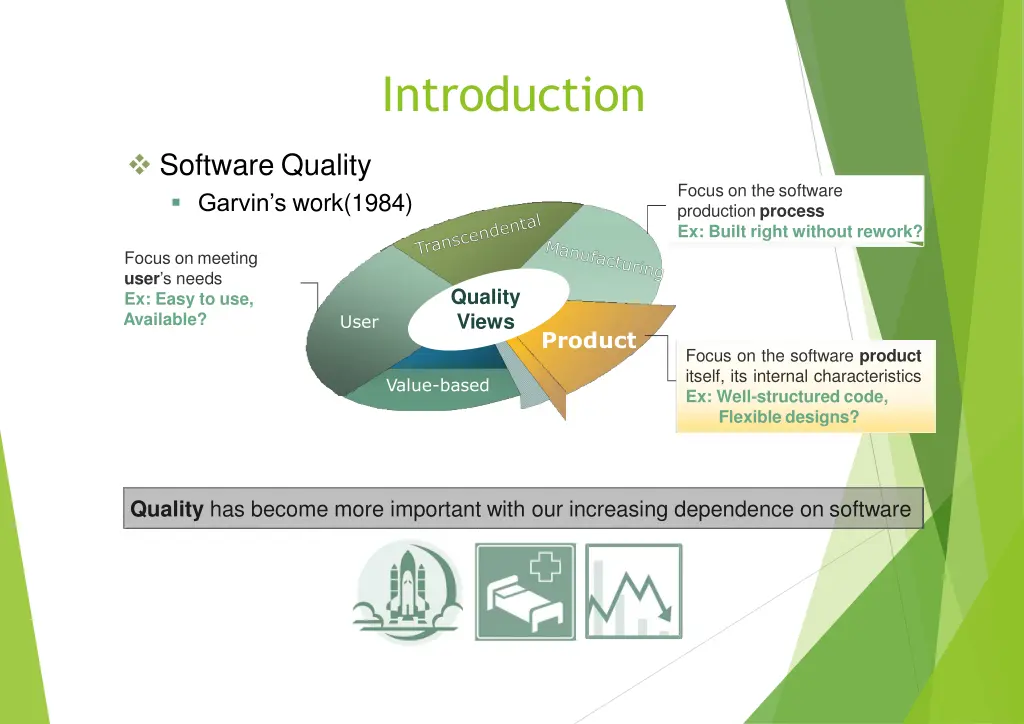 introduction