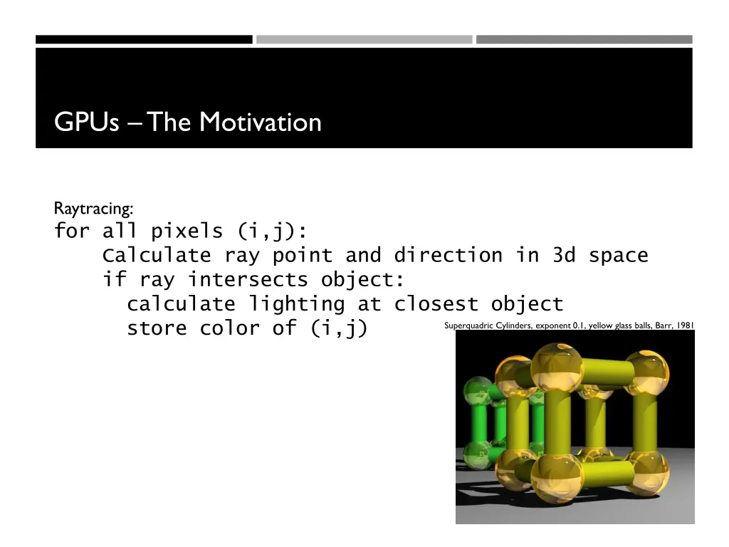 gpus the motivation