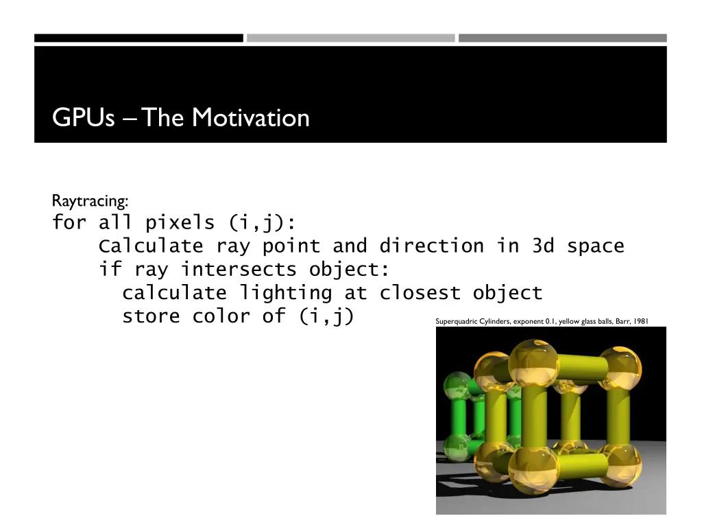 gpus the motivation