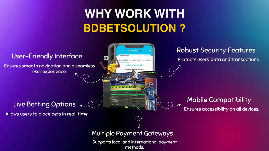 why work with bdbetsolution 1