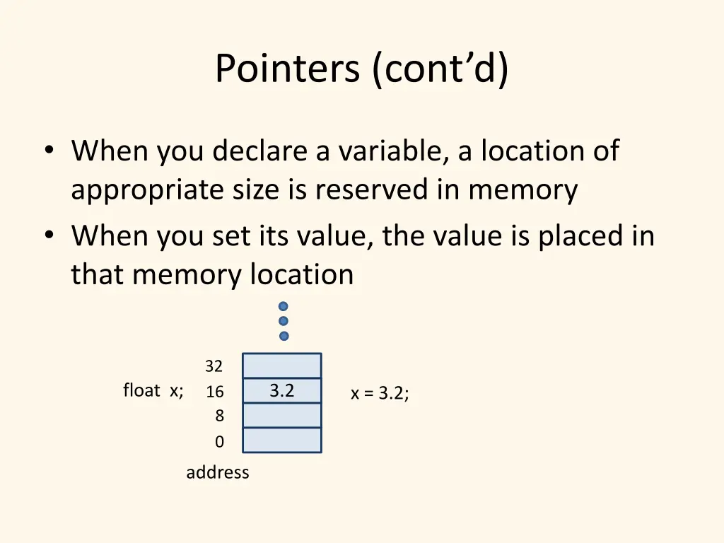 pointers cont d