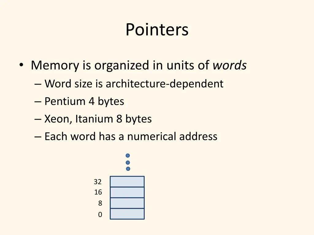 pointers