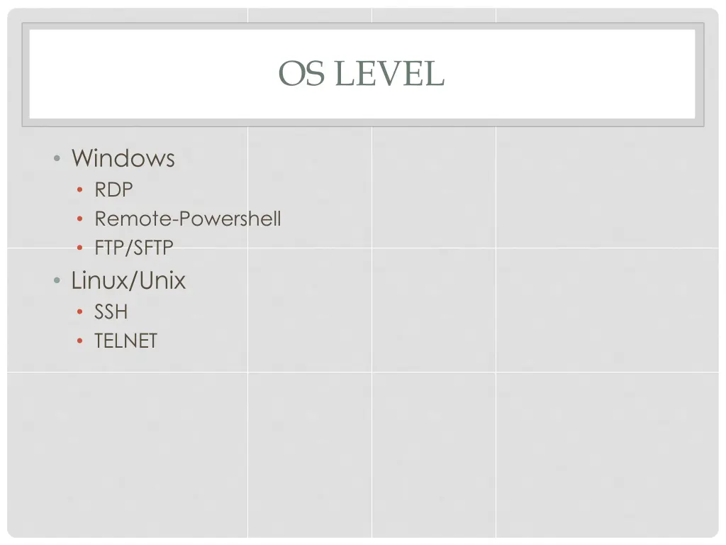 os level