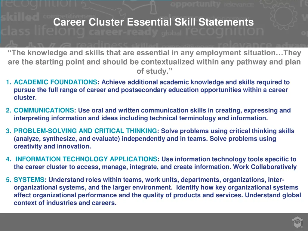 career cluster essential skill statements